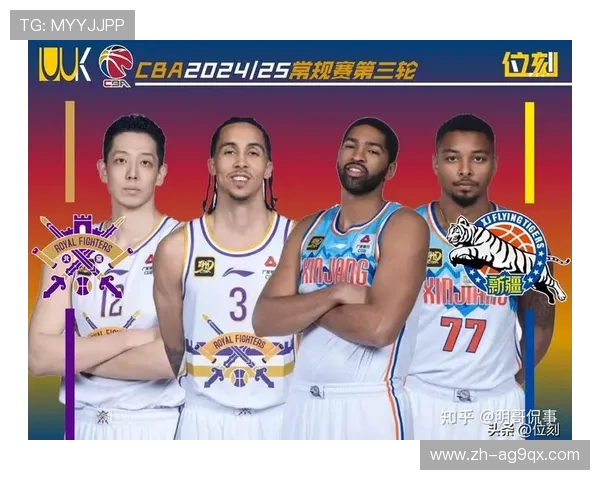 新疆CBA球队战力排名：哪支队伍表现最强？