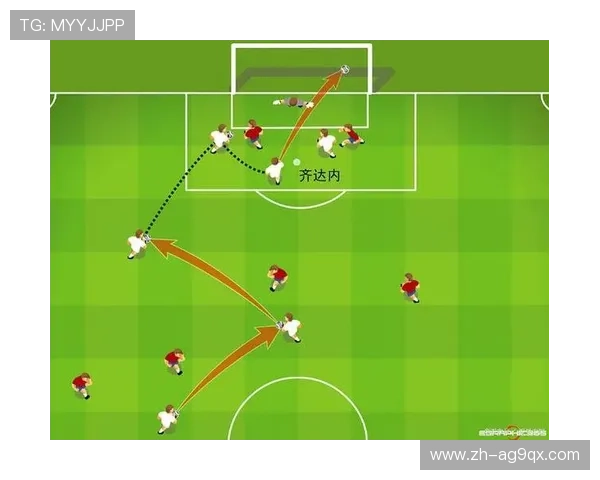 高位压迫战术在现代足球比赛中的应用