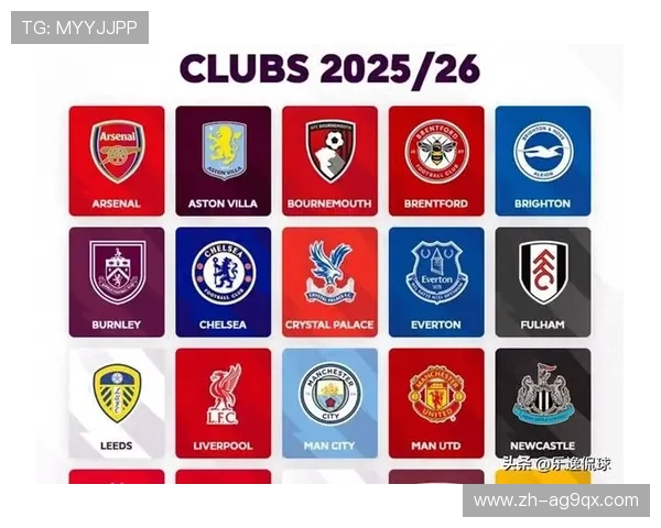 英超的全新战术变革 这些球队如何借此崛起